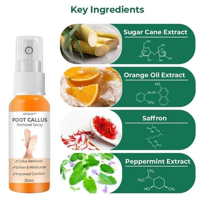 Callus Removal Spray(Pack Of 1)