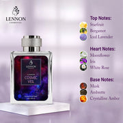 Cosmic Veil Eau de perfume for men and women