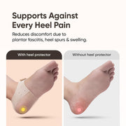 Heel Protector for Heel Pain Relief