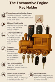 Train Engine Design
