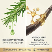 Rosermary Keratin Hair Shampoo (Pack of 2)