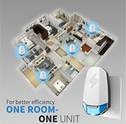 Ultrasonic Electronic Pest Control Machine