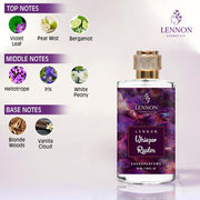 Whisper Realm Premium Perfume Gift