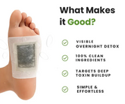 Deep Cleansing Foot Pads(Pack of 20)