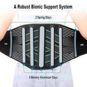 Back Straight Belt for Relief from Back Pain