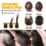 Premium Hair Growth Serum (Pack of 2)