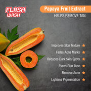 Flash Wash Papaya Soap ( Pack of 6)