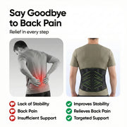Back Straight Belt for Relief from Back Pain
