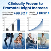 Boost Max Growth Height Spray ( Pack of 2)