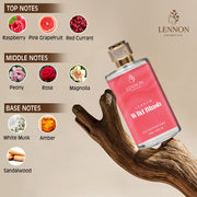 Wild Blush  Premium Perfume Gift