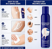 Hair Removal Spray for Women & Men(Pack of 2)