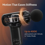 X5 insta relief 360 Machine