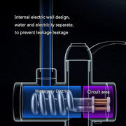 Instant Tap Wall Water Heater/Geyser For Kitchen