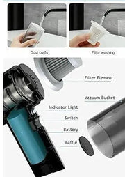 Mini Dust Vacuum Cleaner (Pack of 1)